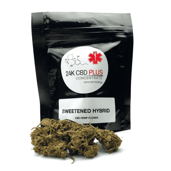 sweetened hemp strain